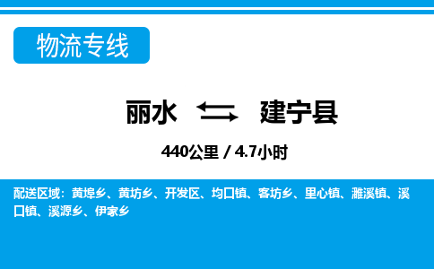 麗水到建寧縣物流專(zhuān)線(xiàn)-麗水至建寧縣貨運(yùn)公司